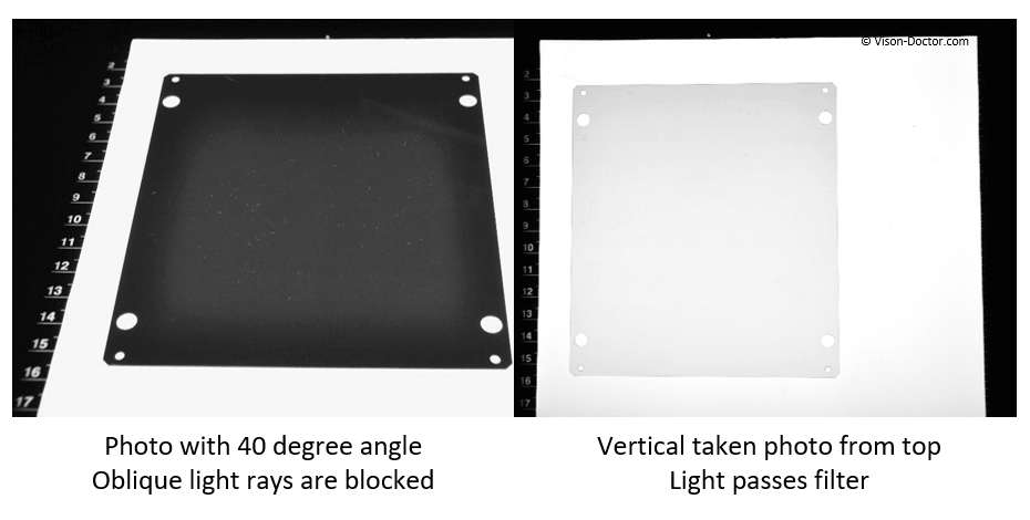 Effect of light control film