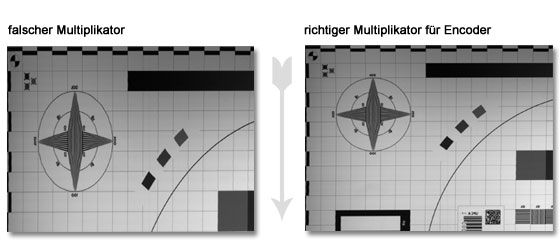 Multiplikator-Einstellungen Zeilenkamera