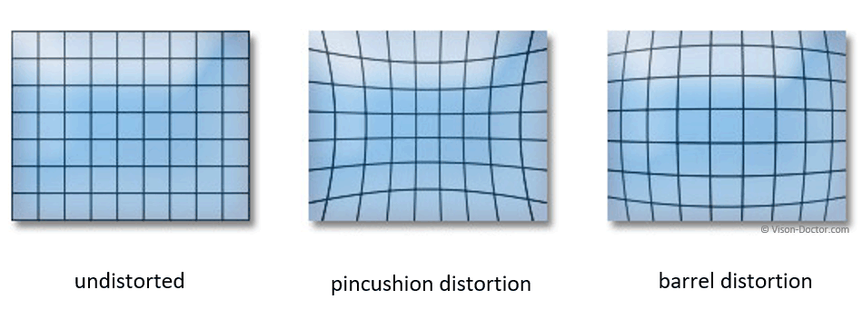  image distortion: pincushion / barrel 