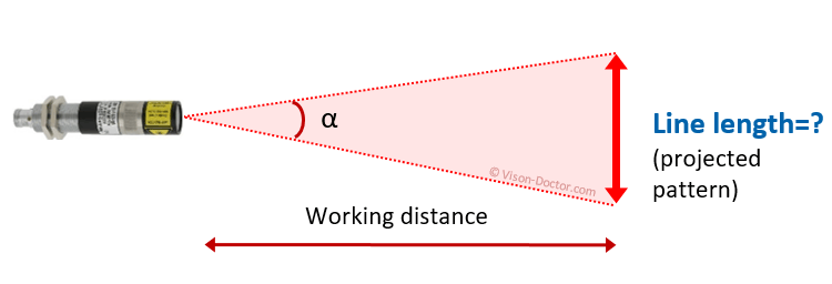 Evaluation of laser line length or pattern size