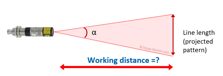 Evaluation of ideal laser working distance