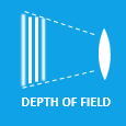 Calculation of depth of field