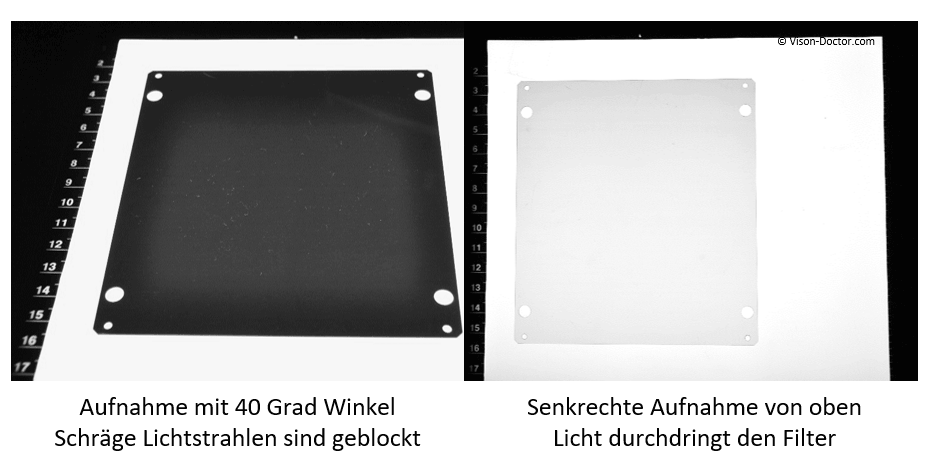 Wirkung Light Control Fillm