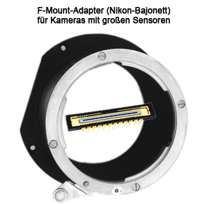 F-Mount-Adapter mit Sensor