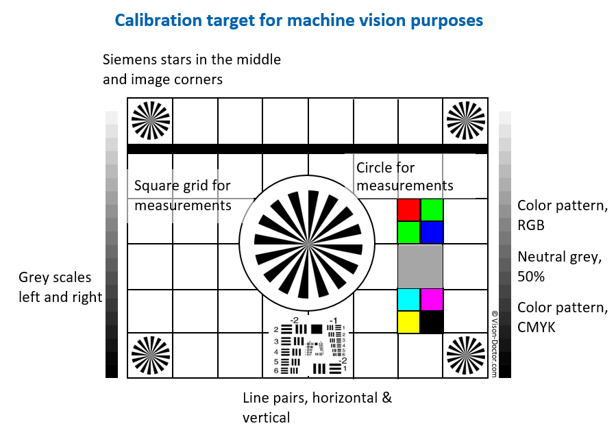 Color Chart For Camera Calibration