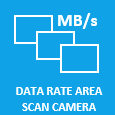 Datenrate Flächenkamera